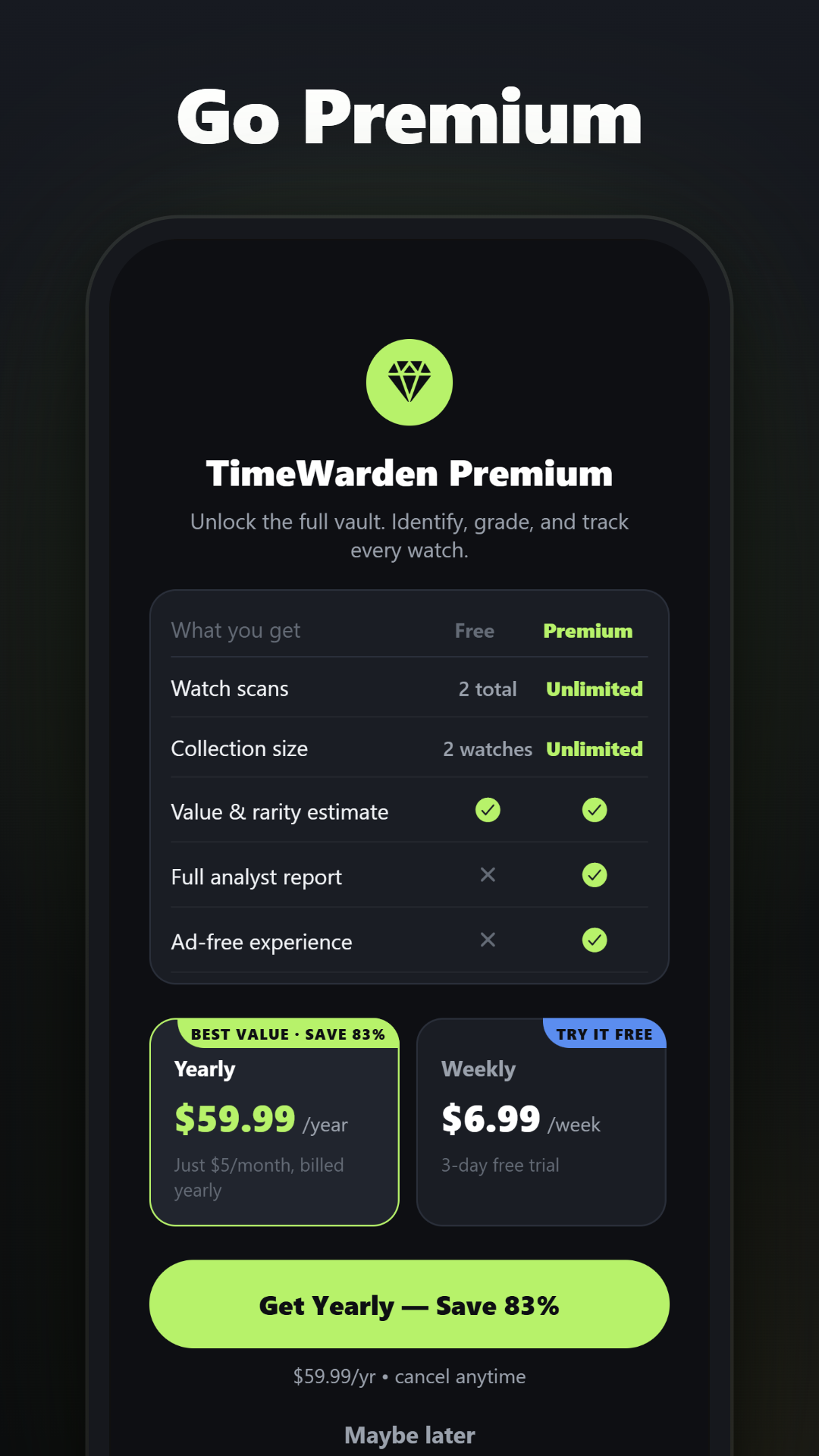 Premium